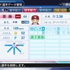 2013年　斎藤隆　パワプロ2019