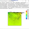 圧力ポアソン方程式(Pressure Poisson Equation)のFEM定式化(Standard Galerkin, SUPG)と計算結果