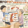 血液ドロドロ？――自覚症状がないからこそ怖い、脂質異常症のお話