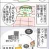 思ってたんと違う！妊娠レポ18