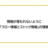 情報が埋もれないように「フロー情報とストック情報」の理解