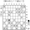 将棋局面｜森内俊之vs羽生善治2012-05-08名人戦3局｜森内からくりの受け