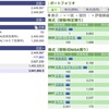 2023年12月21日（木）投資状況