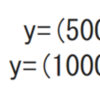 【KerasでCIFAR-10を画像分類①】CIFAR-10データセットの中身を確認してみる