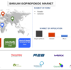 バリウムイソプロポキシド市場分析と2023年の見通し