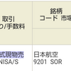 利益出ました　久しぶりのお小遣いです