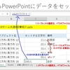 ExcelからPowerPointのスライドを開き 指定ページのオブジェクトに文字列をセットする