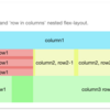 Angular Flex-Layout 入門