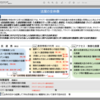 サイバー対処能力強化法案及び同整備法案について