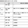 NTTドコモの新社長に井伊基之氏が就任へ（12月1日付け）