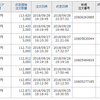 9/24-9/26のFX振り返り