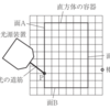 屈折光の作図（２０２１年高知）