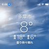 今日も肌寒い朝　合い掛けふとん干しと洗濯　午前中は・・・