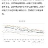 国に騙されてる？