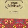 中国書籍の亜東書店にいってまいりました。
