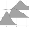 ggplot2でEXILEみたいなdensity plotを描く