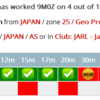 9M0Z、E44QX　を振り返る