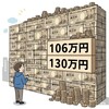 令和7年度税制改正：「年収の壁」はこう変わる！