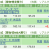 保有銘柄について(2024年5月30日)