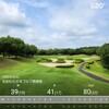 記憶にございません！【ラウンドレポ】 - 2024.08.06