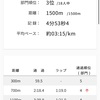 【速報】Dream Distance Challenge 1500m