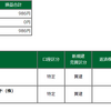 1月4日　大発会