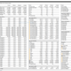 RYZEN 1800X 4.1Ghz CHINEBENCH R15