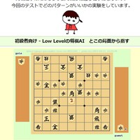 次の一手～初級＃3７AＩ対局・きのあ将棋