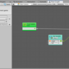 Unity　コンボ攻撃とカメラ基準の移動を作った