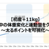 【初産+11kg】妊娠中の体重変化と運動量をグラフ化