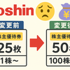 上新電機　2025年9月から株主優待を改悪変更へ ― 1株優待は廃止、100株以上で拡充