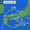 意外な2次元の弱点