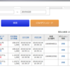 先週の反省と今週の目標について軽く書いてるやつ