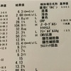 外来15回目（移植後146日）