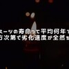 スーツの寿命って平均何年？実はその扱い方が劣化を早めている！