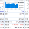 ありゃりゃ。。。今日は下げてるなぁ