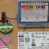 高松宮記念予想🐴🎫