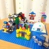 LEGOの話