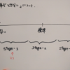 仕事ができる・できないとは何なのか① #4