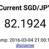 今のSGD/JPY