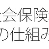 社会保険料の決まり方 昇給と降給が同時に生じたら保険料は変わる？