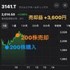  【株主優待銘柄】ウエルシアホールディングス(3141) デイトレード結果と配当利回り・直近の業績や決算内容を紹介