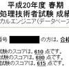 2008年春期情報処理技術者試験合格発表
