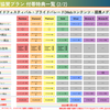 東京レインボープライドはスポンサーが大好き——レインボープライドと協賛のあり方について