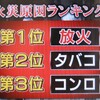 悪質な放火犯は、自宅に火を放つ