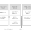 人に教えるという難しさに対処するための知識の列挙