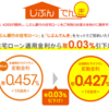 セット契約でローン金利が0.03%下がる「じぶんでんき」ってお得？じぶん銀行からDMがきたので比較してみた。