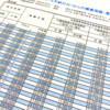 4月〜6月の残業をむやみに減らしても意味がない！知っておきたい社会保険料攻略法