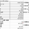 雑魚労働者の11月労働結果(あまり意識せずひと月が経過)