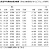 講習会でこんなはなし聞いてきたのだけど（前編）